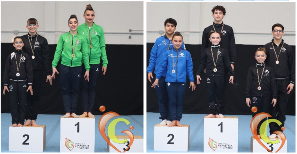 Campeonato Territorial de 1.ª Divisão de Ginástica Acrobática @AGC