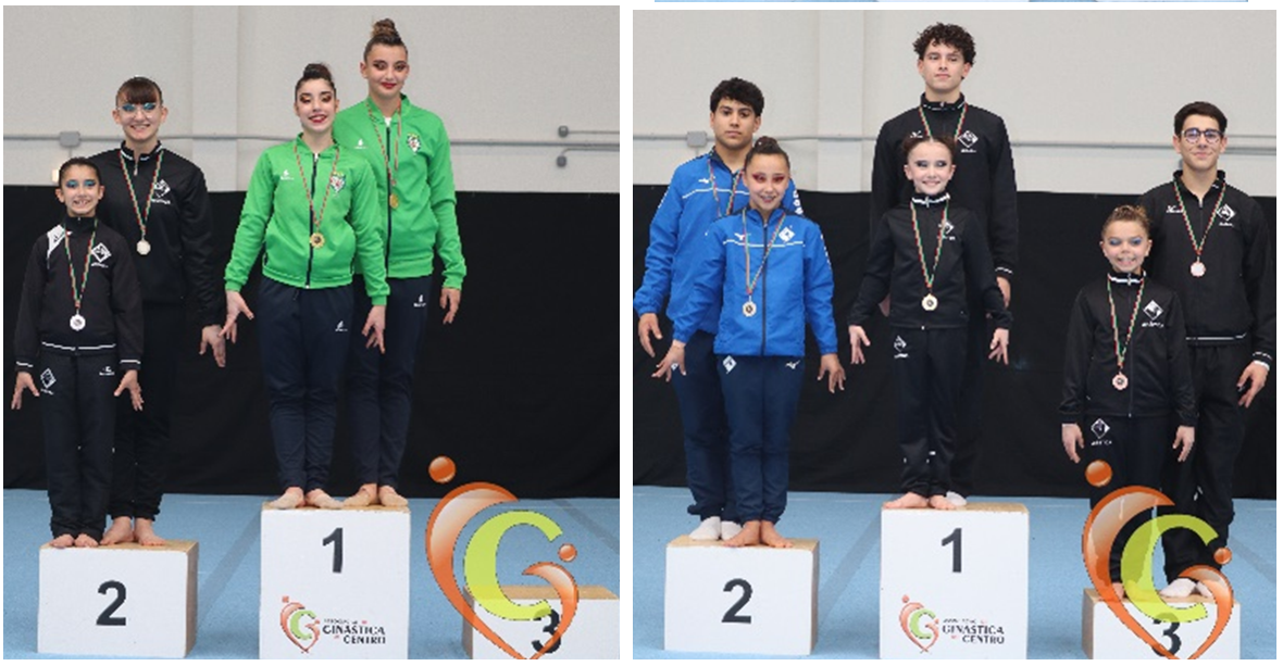 Campeonato Territorial de 1.ª Divisão de Ginástica Acrobática @AGC